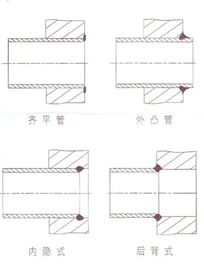 焊接结构.jpg